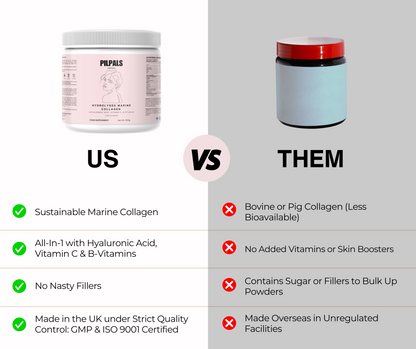 All-in-1 Collagen Powder