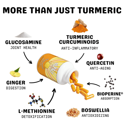 TURMERIC COMPLEX